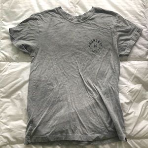 Hurley Basic Gray Top
